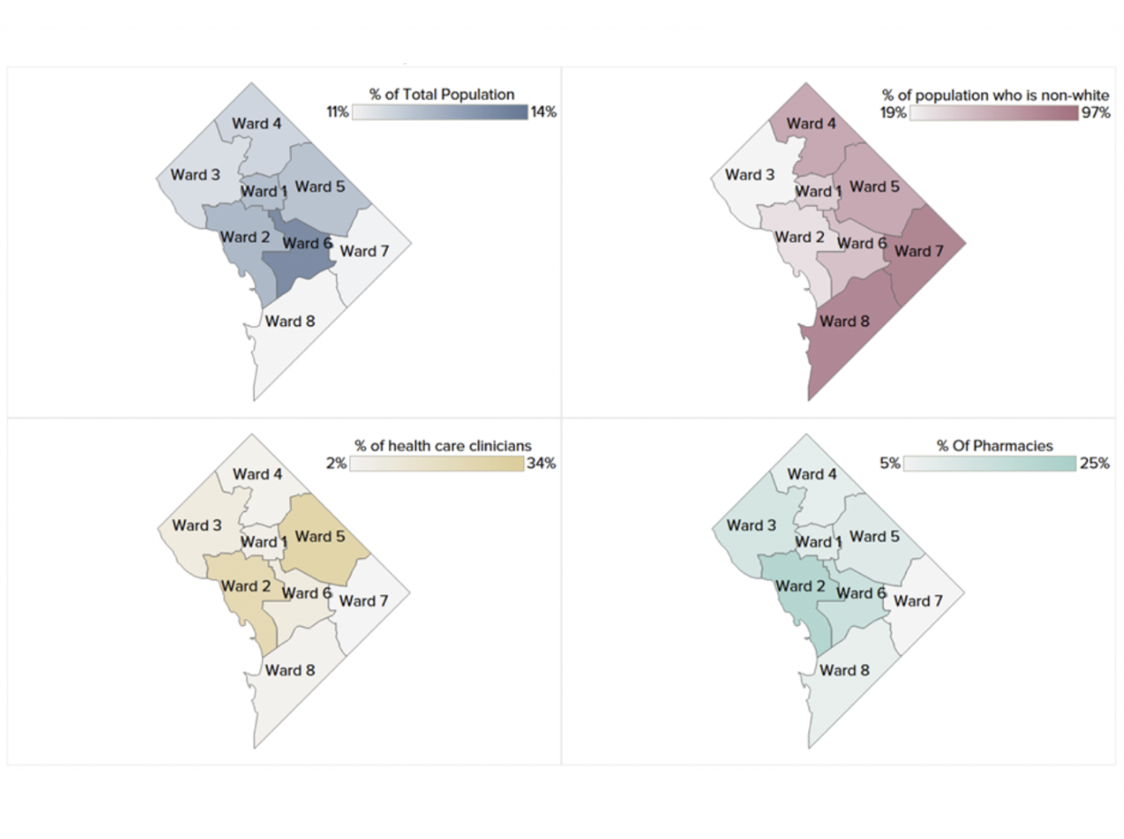 Maps that show access to healthcare across D.C.'s eight wards